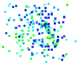 Process Prediction